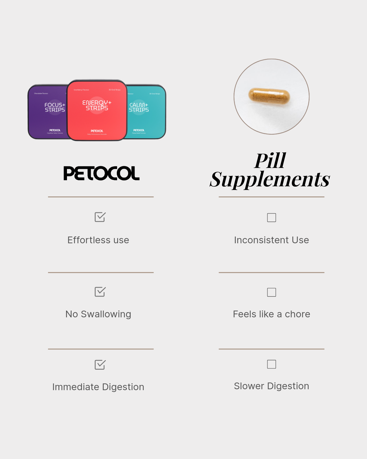 Petocol Essential Trio